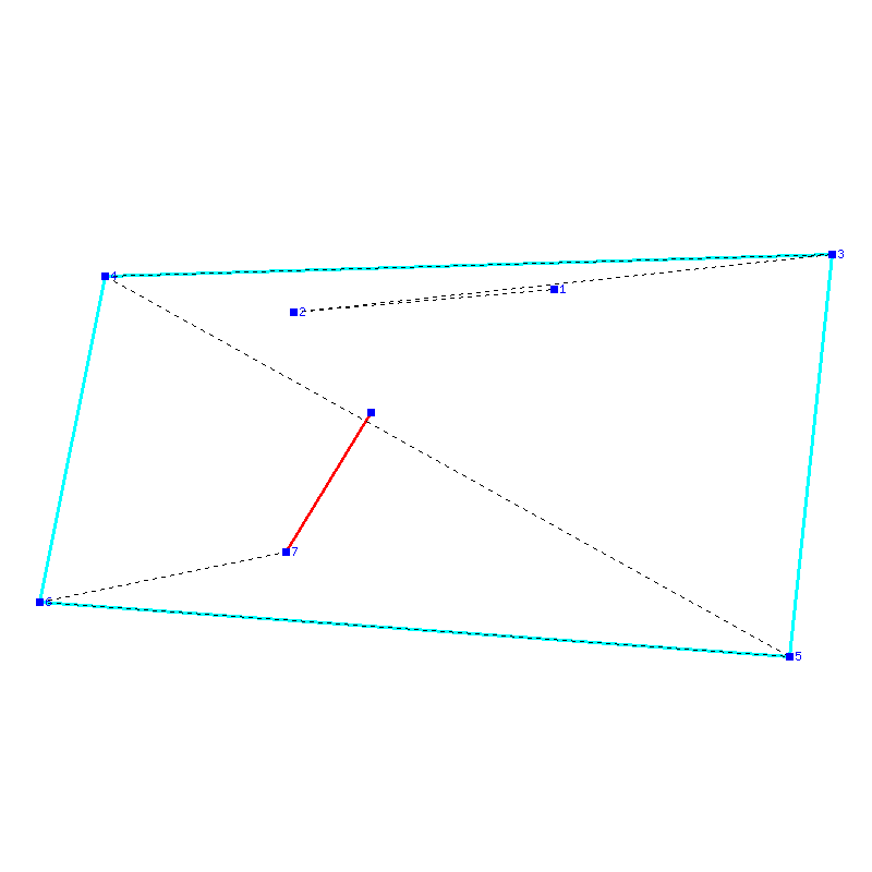 Flugauswertung